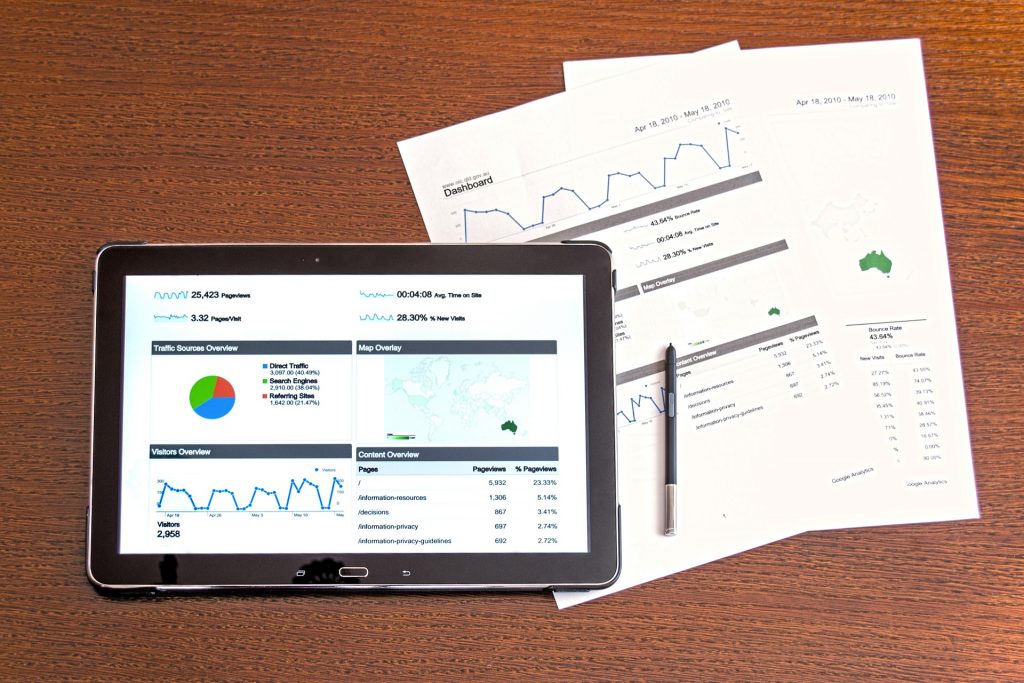 Tablet showing analysis 