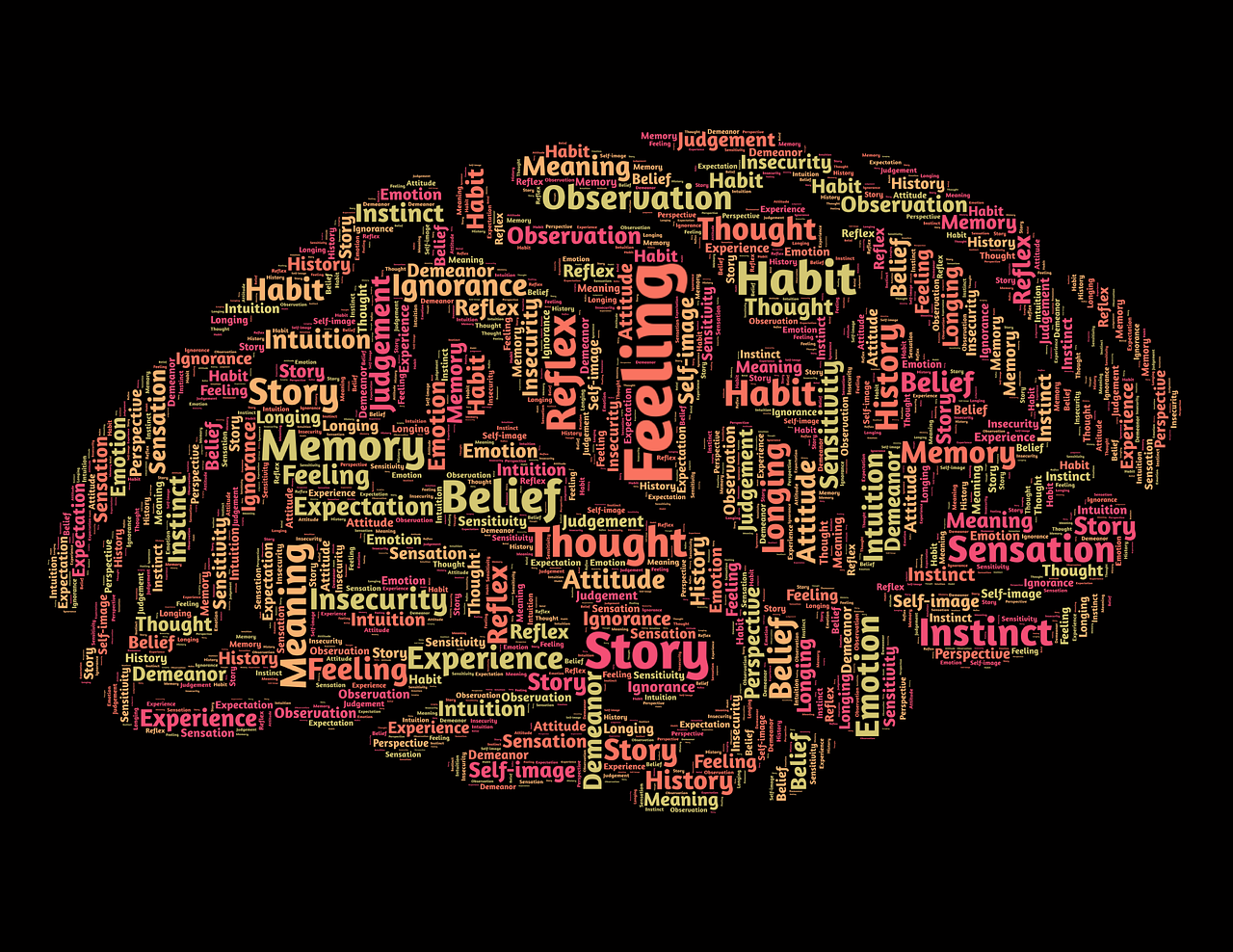 Brain with word cloud